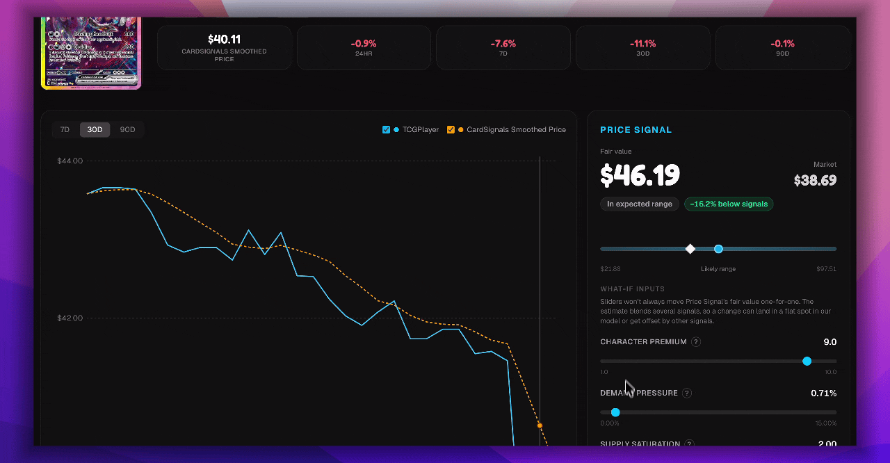 Price Signal feature showing a suggested card price with adjustable market factors